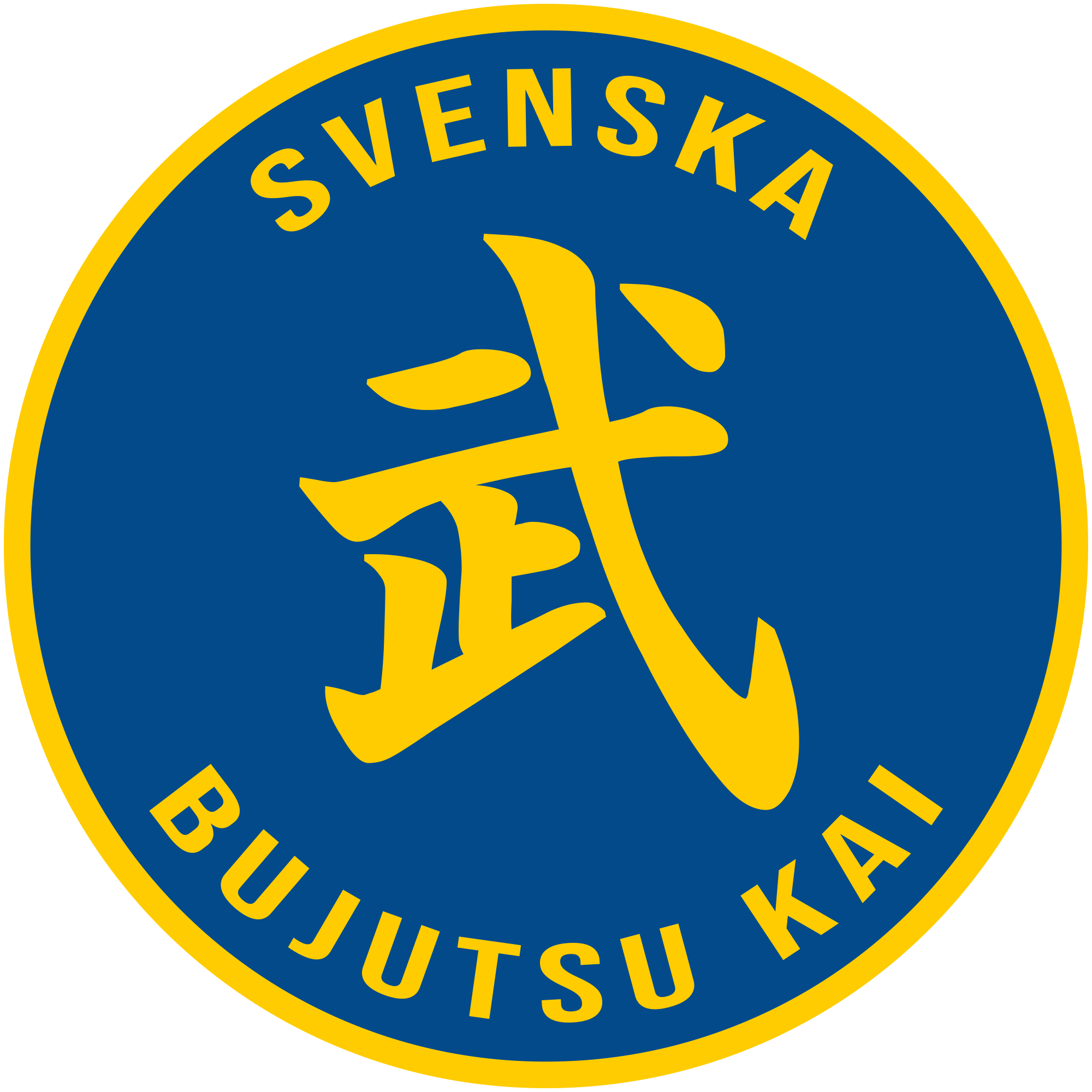 Svenska Bujutsu Kai