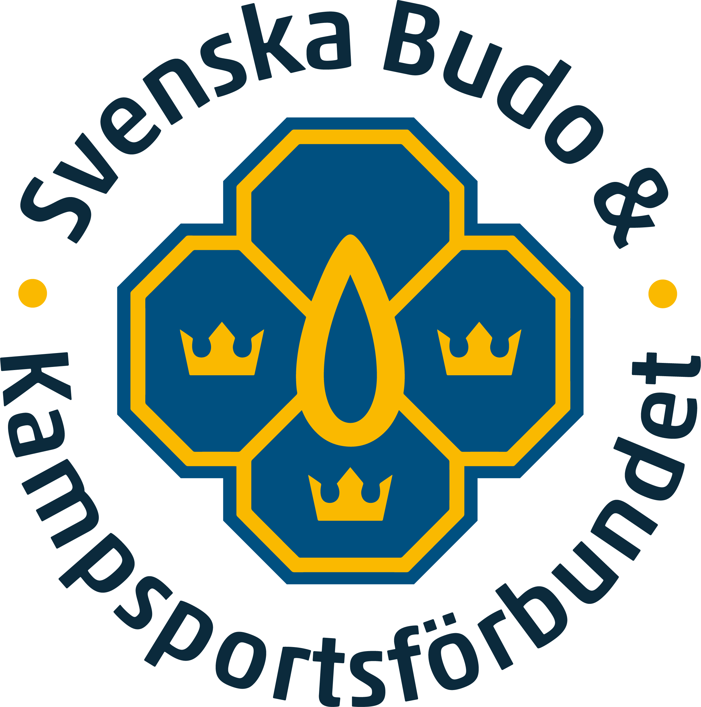 Svenska Budo och Kampsportsförbundet
